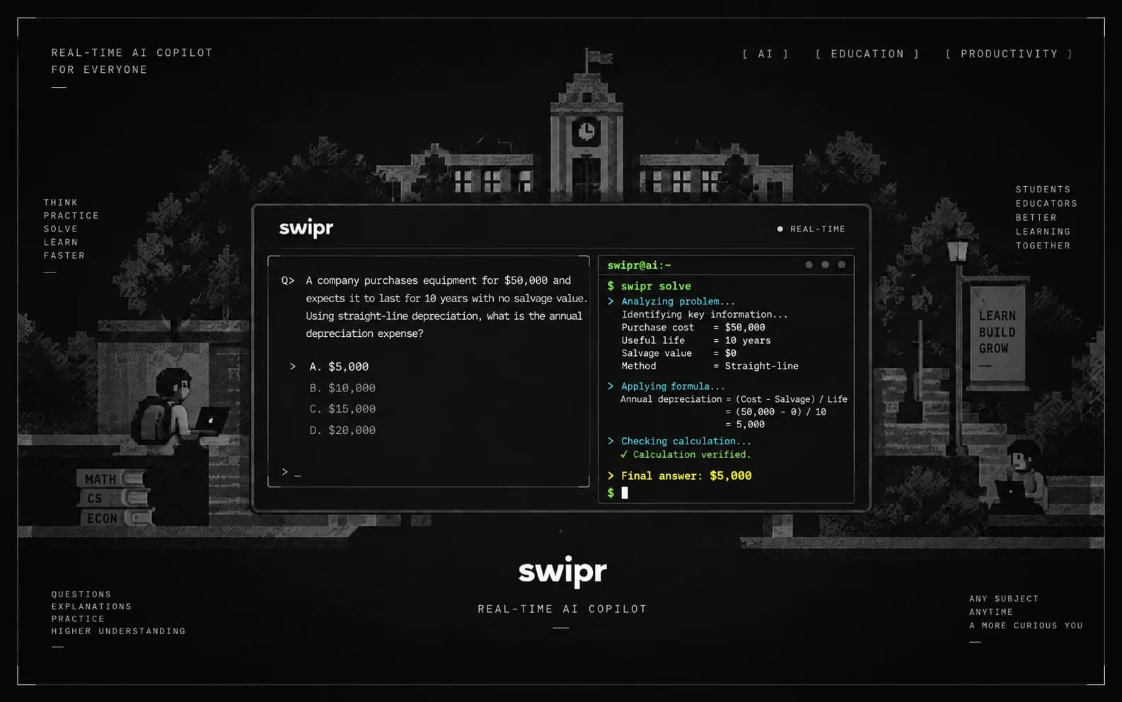 Swipr AI preview